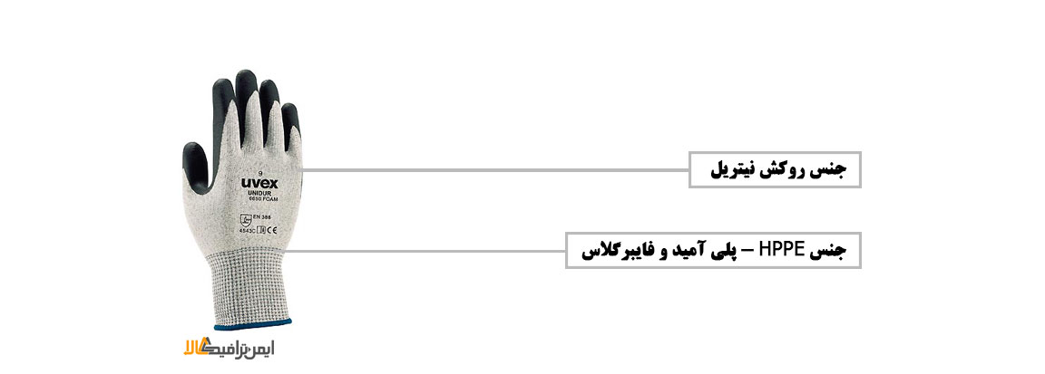 دستکش ایمنی کف مواد