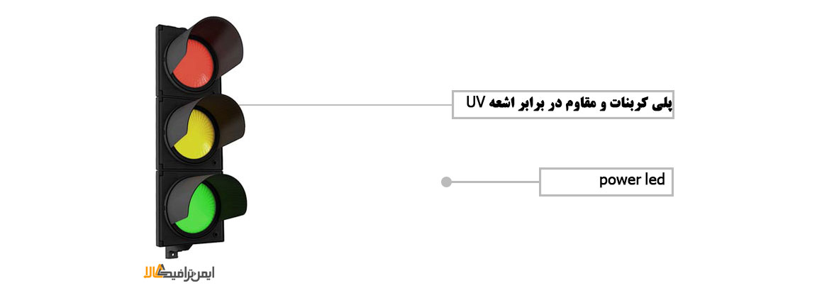 چراغ راهنمایی و رانندگی LED , چراغ ترافیکی , تجهیزات کنترل ترافیک , چراغ راهنمایی سه خانه