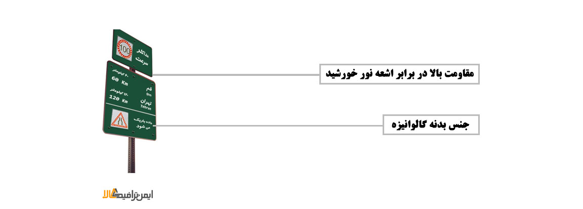 تابلو های ترافیکی LED جاده ای , تجهیزات ایمنی, تجهیزات ترافیکی